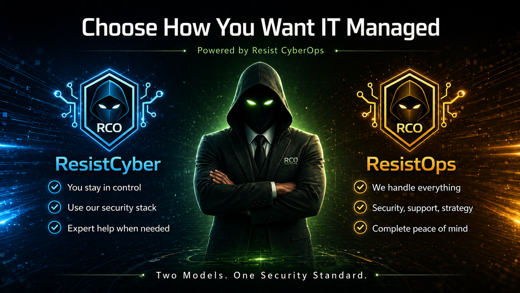 Resist CyberOps cybersecurity protection hero image